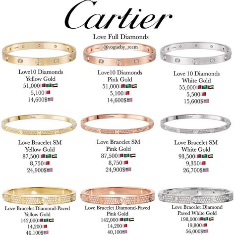 cartier love bracelet 17 gold|cartier love bracelet sizing chart.